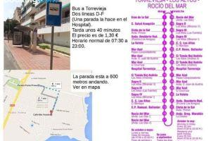 Apartamento Sea Senses Frente Al Mar, Torrevieja