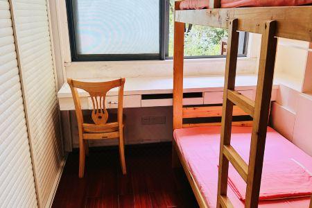 Rou Rou Youth Hostel - 36