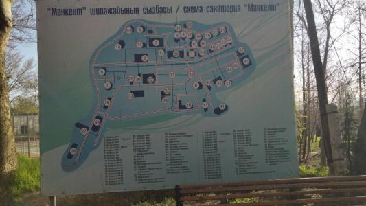 Sanatorium Mankent - 2