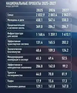 Ренессанс - 46