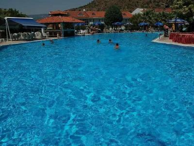 Lycus River Thermal - 21