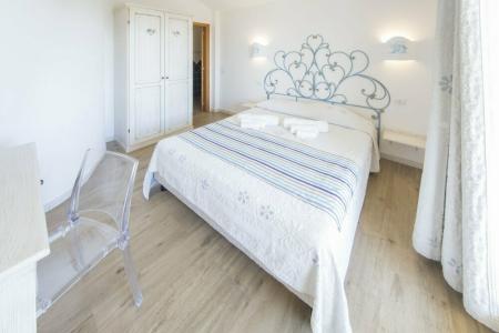Olbia City - 21