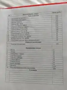 "Lyubopolyushko" Tourist base - 18