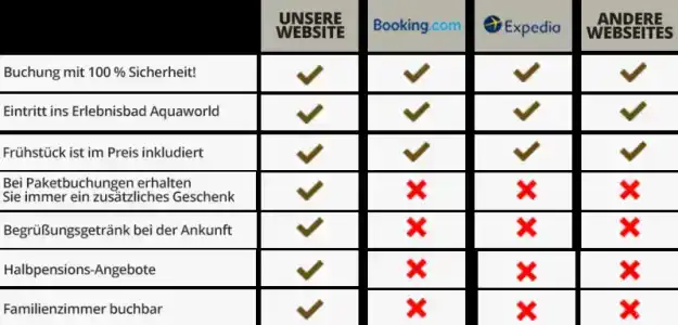 Aquaworld Resort - 45